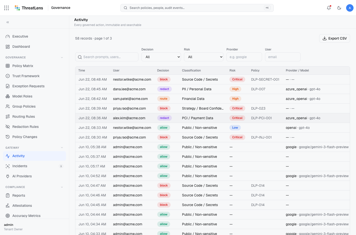 The activity log — every governed request with its classification, action, and destination.