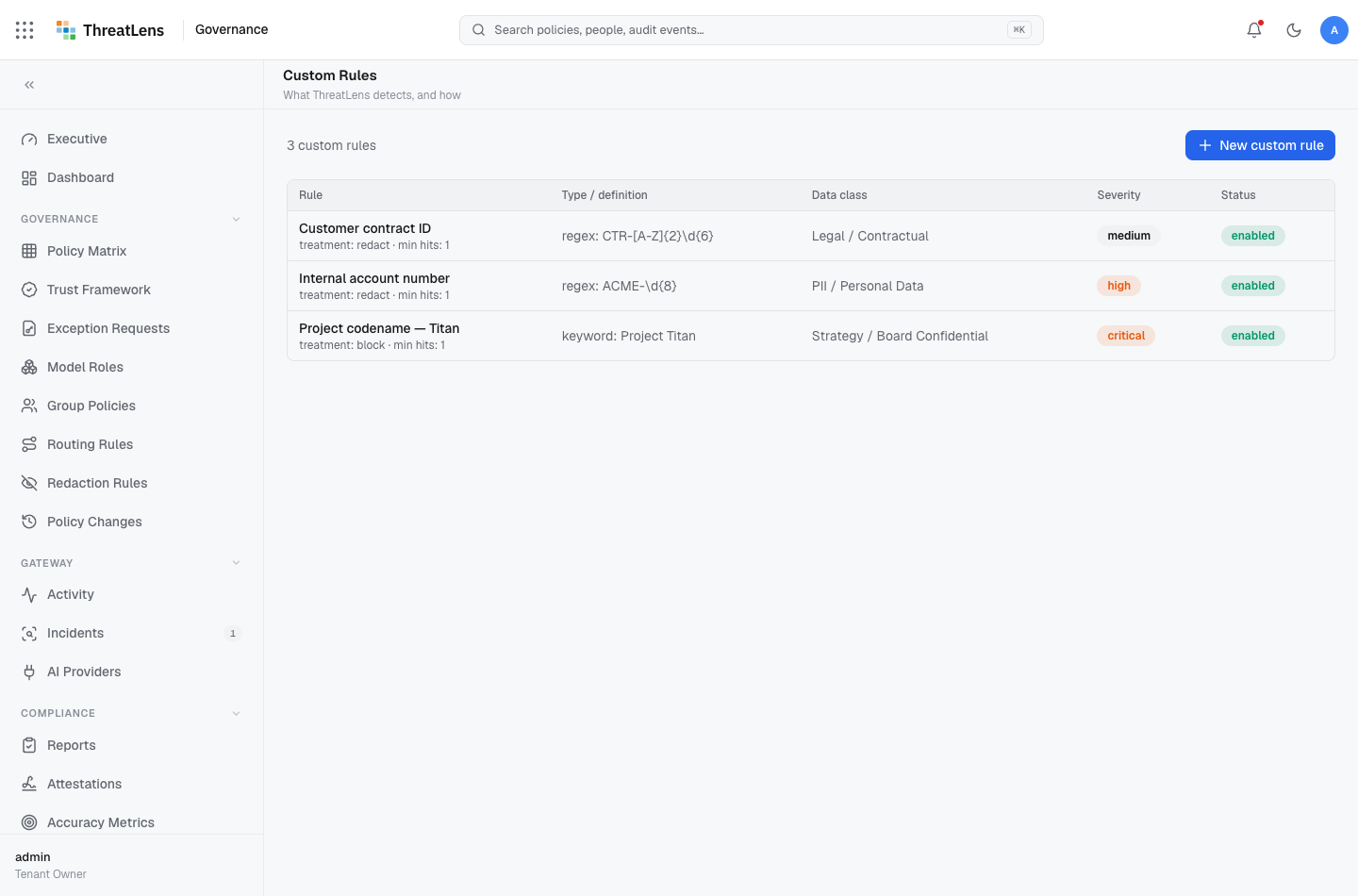 Custom rules — organization-specific detectors and how matches are handled.