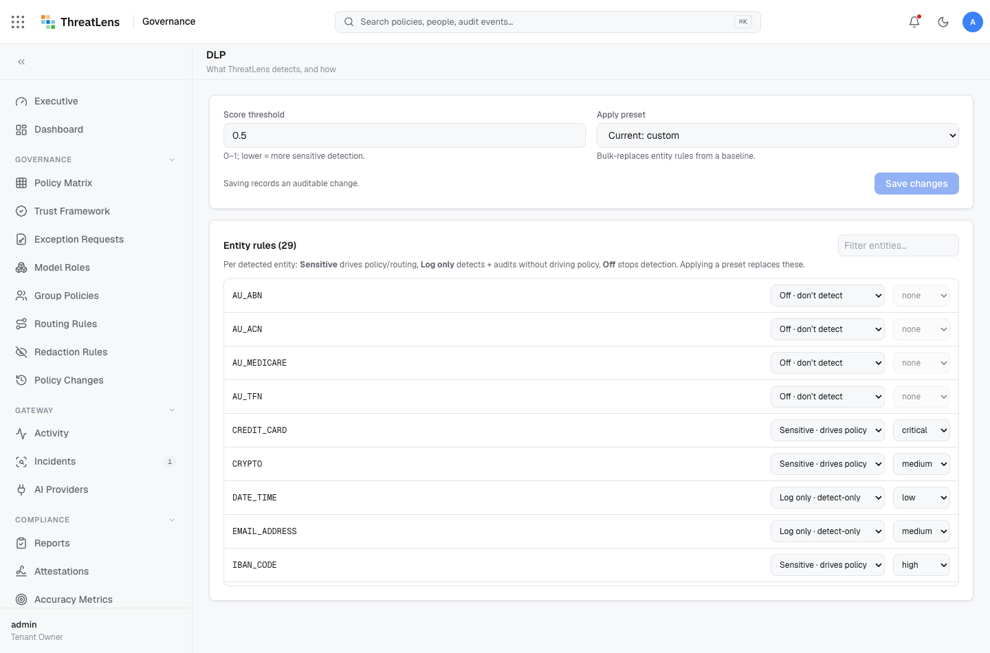 DLP overview — the built-in detectors and how each is handled.